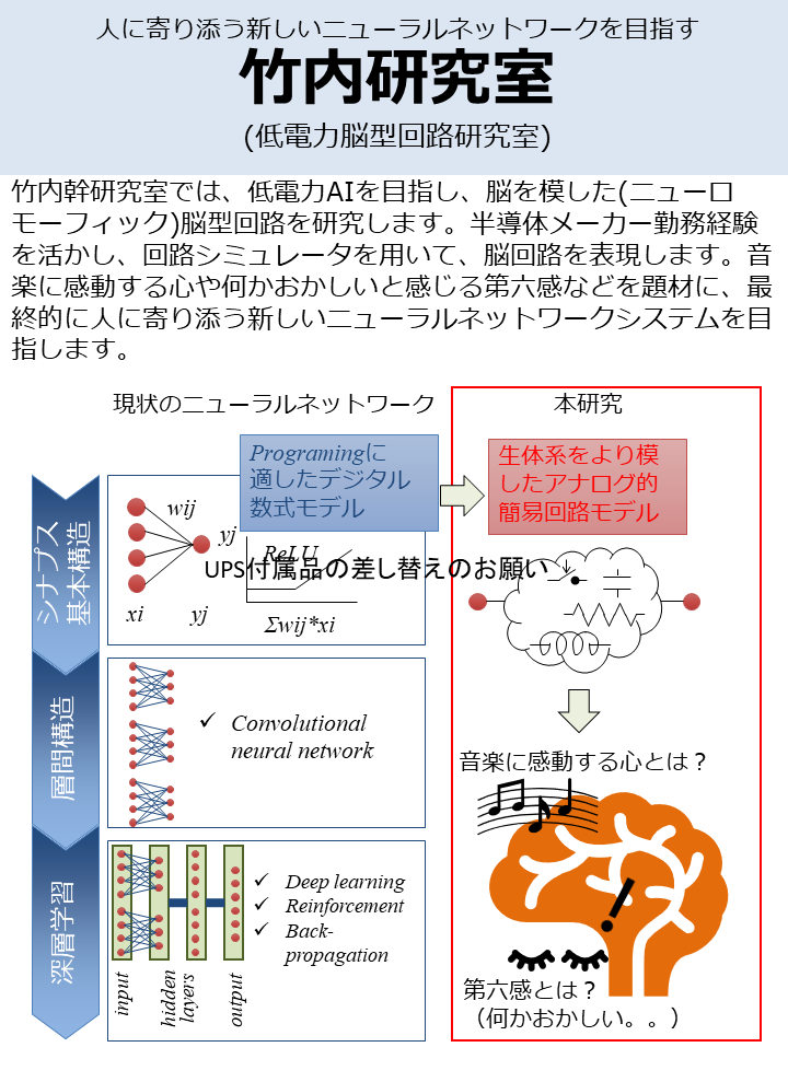 竹内教授　低電力脳型回路報研究室